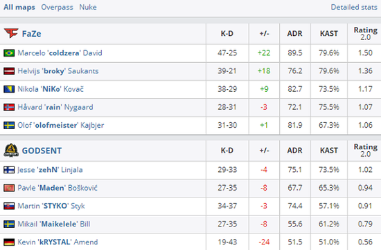 风暴英雄花村地图深度体验与攻略