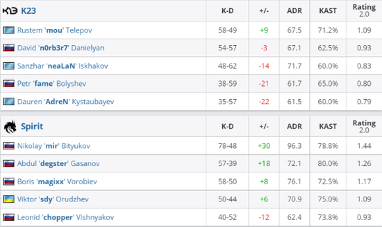 Paddock与Pine财富携手合作推动Linsco渠道发展
